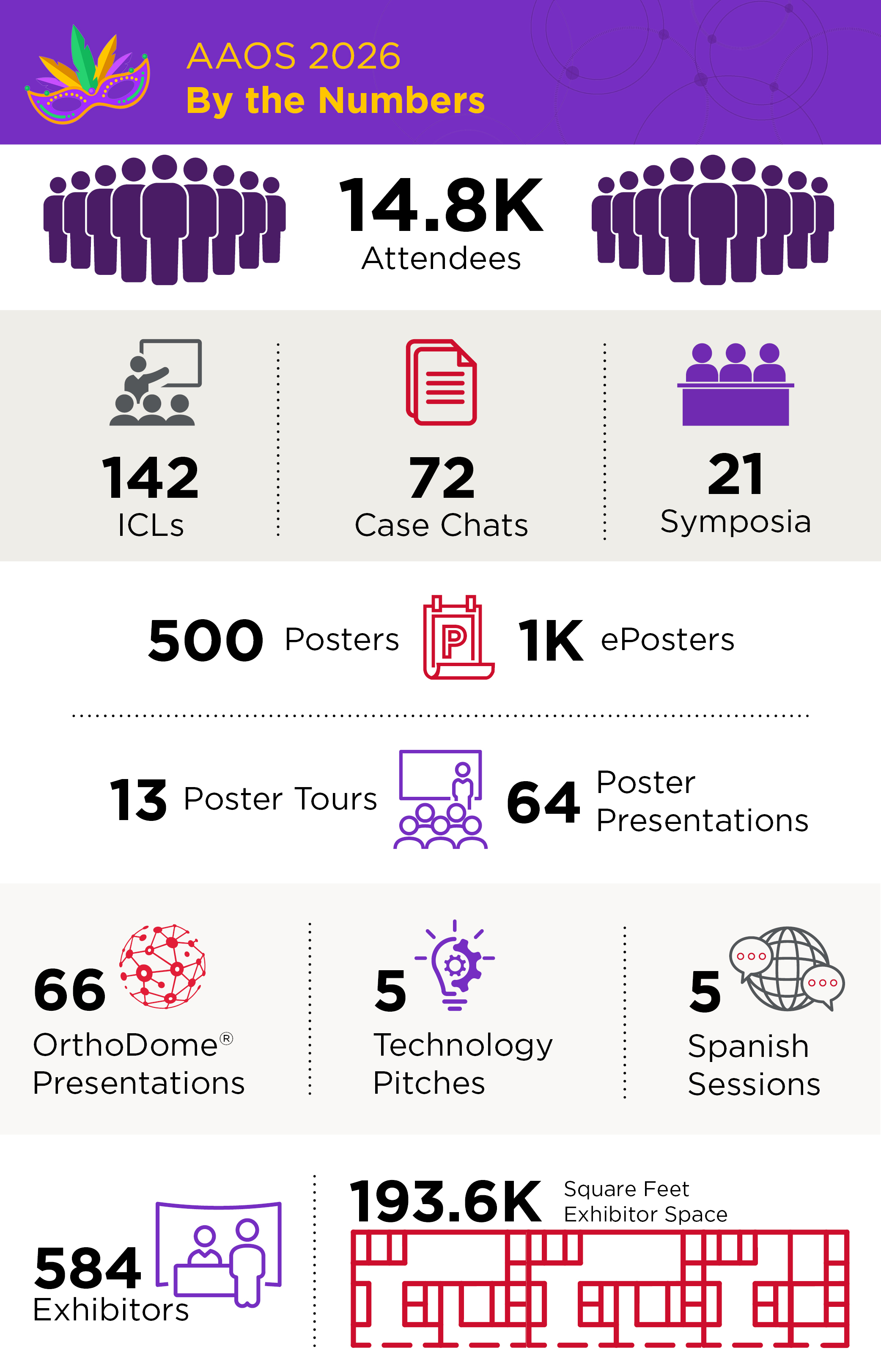 AM25 By the Numbers Graphic_500pixels.png