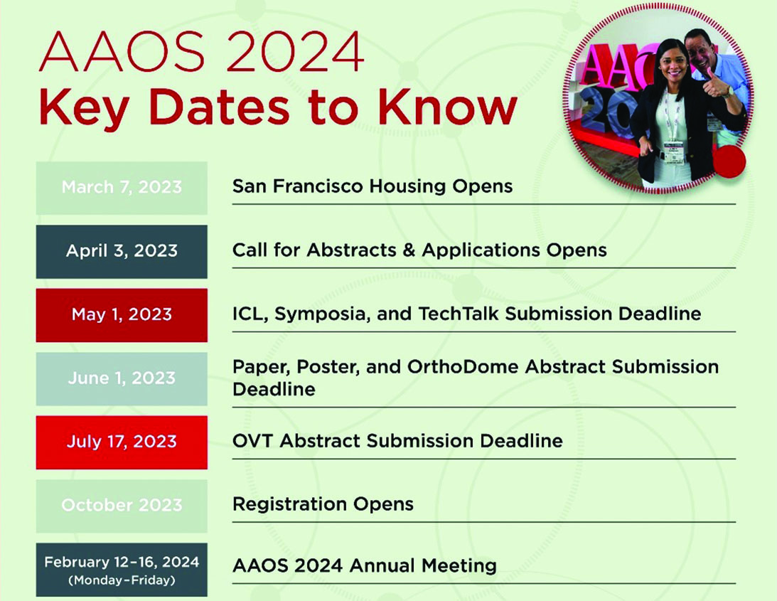 AAOS Encourages Members to Share Their Expertise by Presenting at the